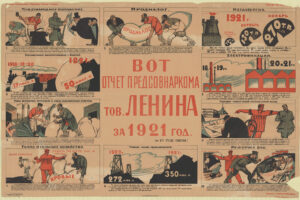 плакат «Вот отчет Предсовнаркома тов. Ленина за 1921 год (9-го Съезда Советов)». 1922, Михаил Черемных