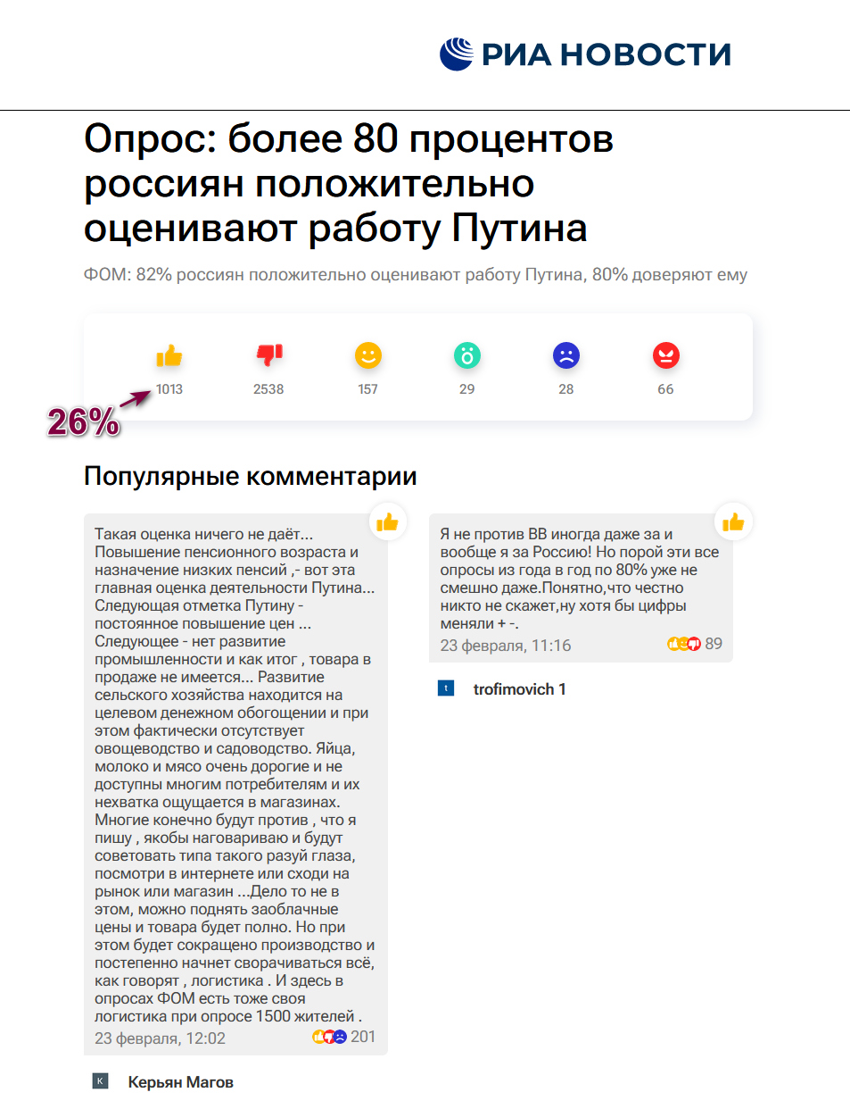 Скриншот реакций и комментариев на странице РИА Новости «ФОМ: 82% положительно оценивают работу Путина, 80% доверяют ему» (23 февраля 2024, ria.ru/20240223/putin-1929126927.html)