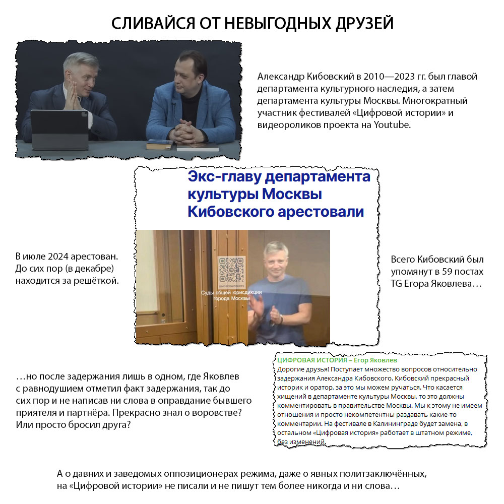 Александр Кибовский в 2010—2023 гг. был главой департамента культурного наследия, а затем департамента культуры Москвы. Многократный участник фестивалей «Цифровой истории» и видеороликов проекта на Youtube. В июле 2024 арестован. До сих пор (в декабре) находится за решёткой. Всего Кибовский был упомянут в 59 постах TG Егора Яковлева… …но после задержания лишь в одном, где Яковлев с равнодушием отметил факт задержания, так до сих пор и не написав ни слова в оправдание бывшего приятеля и партнёра. Прекрасно знал о воровстве? Или просто бросил друга? А о давних и заведомых оппозиционерах режима, даже о явных политзаключённых, на «Цифровой истории» не писали и не пишут тем более никогда и ни слова…